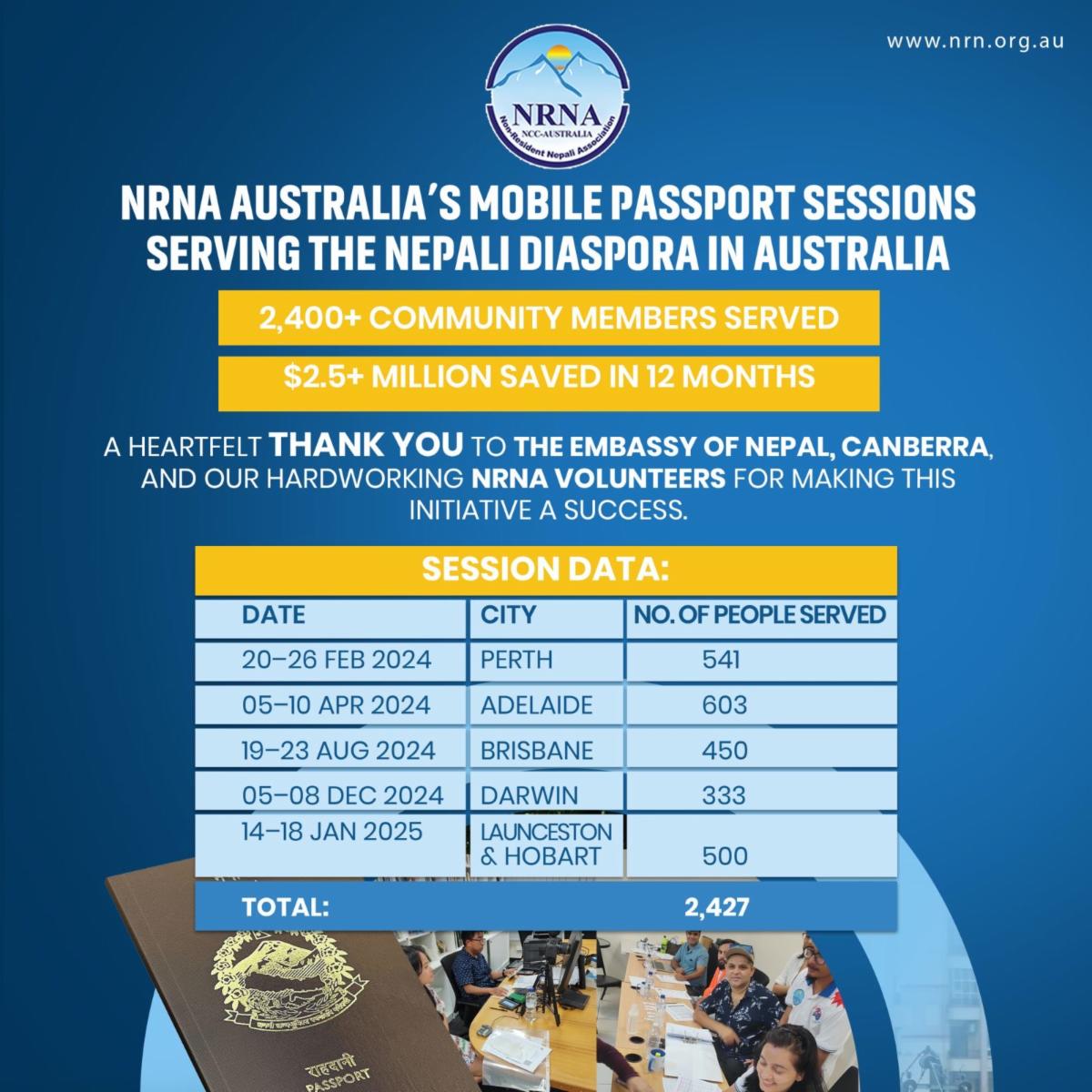 NRNA-passport-mobile--1737613379.jpeg